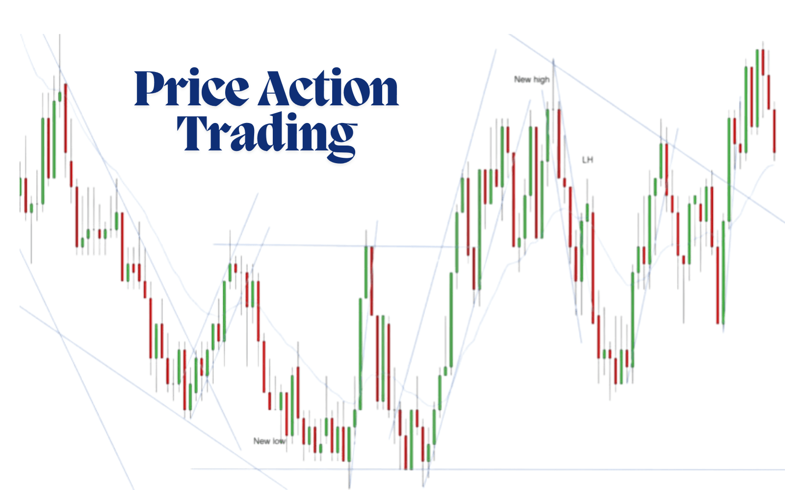What is Price Action Trading? A Simple Guide to Mastering It