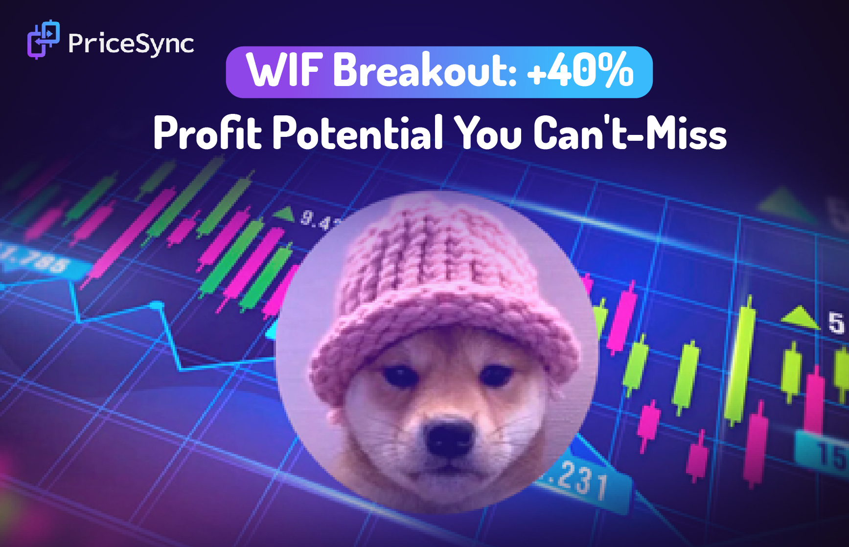 WIF Breakout: + 40% Profit Potential You Can't-Miss